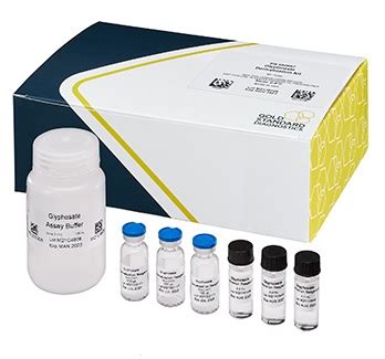 Glyphosate ELISA, Microtiter Plate 